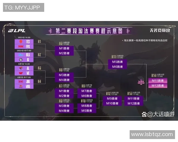 DOTA2赛事经验排行榜揭晓TES战队荣登第七名引发热议