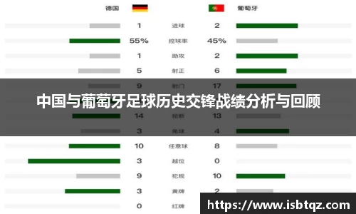 u8国际官网