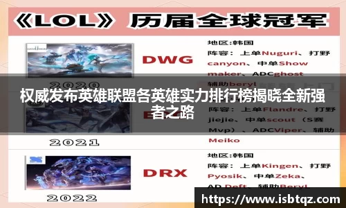 权威发布英雄联盟各英雄实力排行榜揭晓全新强者之路